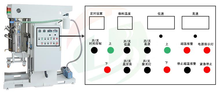 真空搅拌机