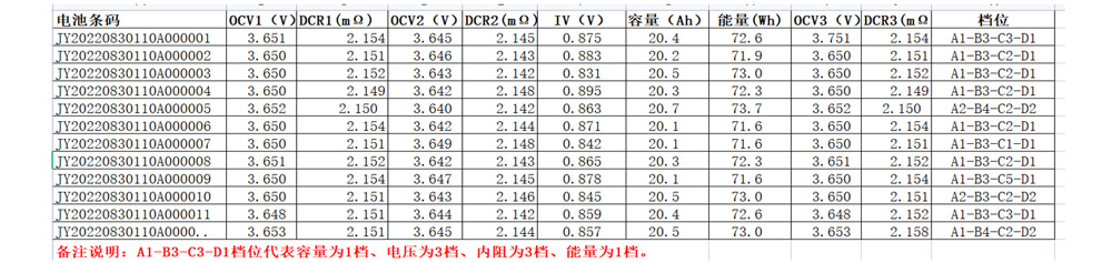 OCV测试机 